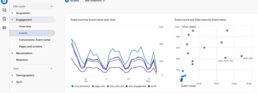 Google Analytics Tracking Code Mastering Event Tracking